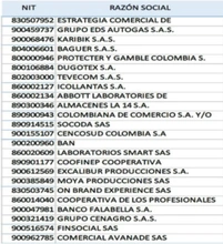 Financiera